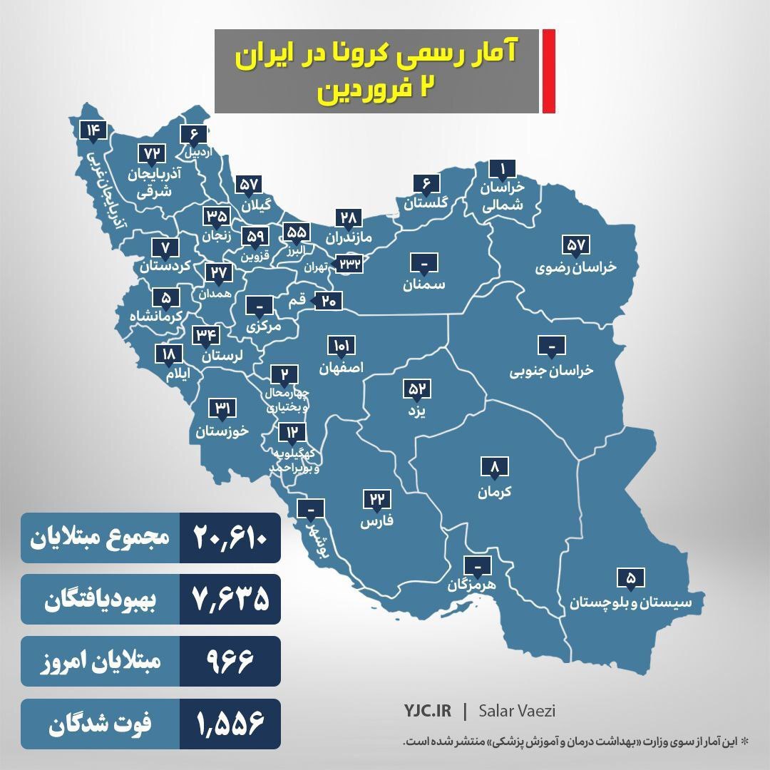 آمار دولتی مبتلایان به ویروس کرونا در ایران/ ۲ فروردین