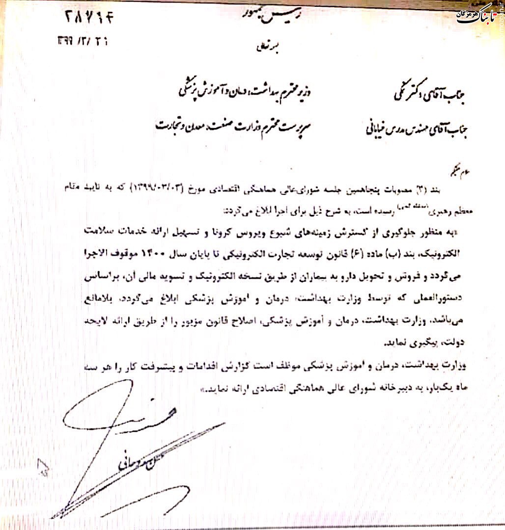 دستور رئیس جمهور روحانی درباره فروش الکترونیکی دارو در دوران کرونا