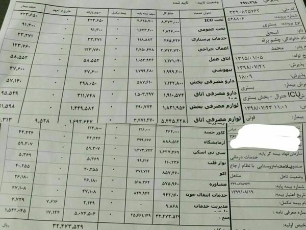 هزینه مرگی که خود سبب ساز آن بودند را از ما گرفتند