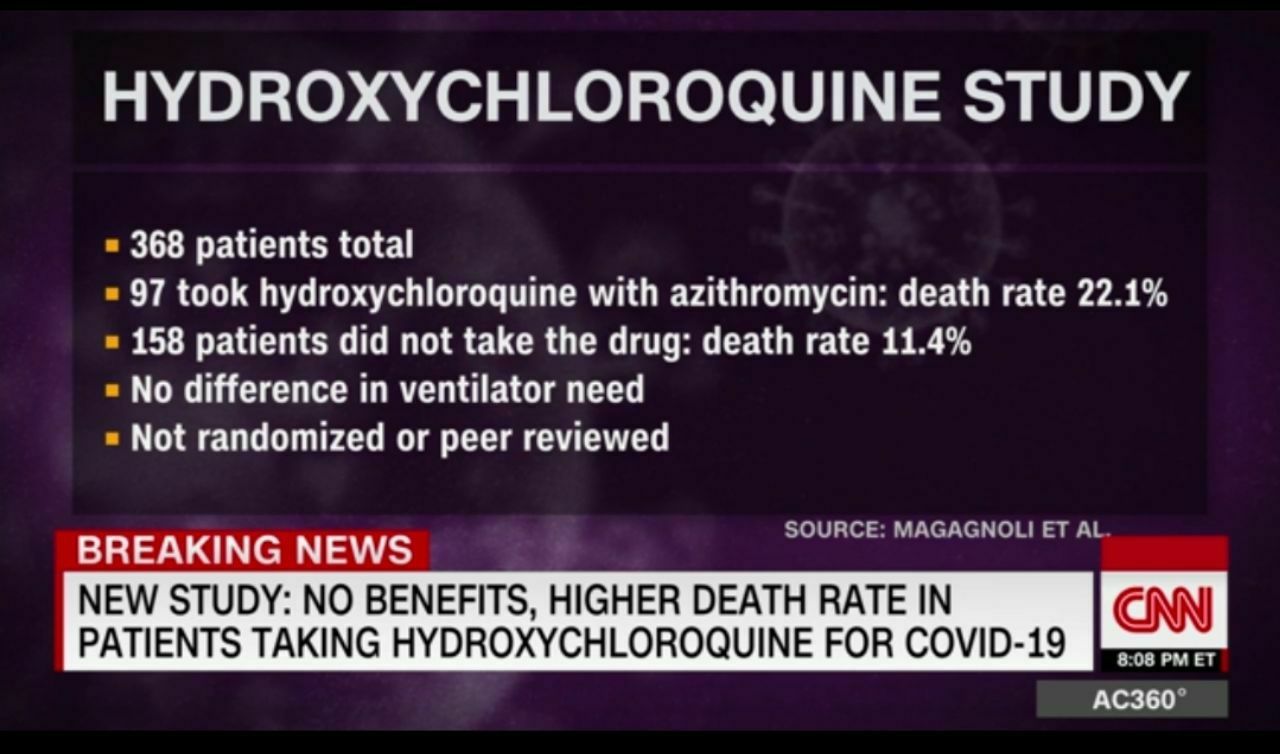 عدم مشاهده تاثیر مثبت هیدروکسی‌کلروکین و هیدروکسی کلروکین + آزیترومایسین در درمان بیماران کووید۱۹