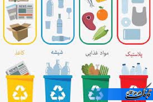 بازیافت طلای کثیف سرشاز از نفع اقتصادی